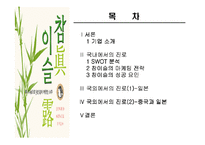 [경영전략] 진로소주 경영전략 - 국내 및 국외 전략-2