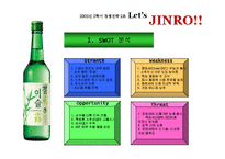 [경영전략] 진로소주 경영전략 - 국내 및 국외 전략-8
