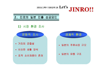 [경영전략] 진로소주 경영전략 - 국내 및 국외 전략-14