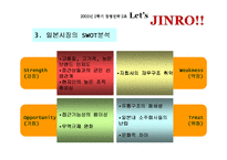 [경영전략] 진로소주 경영전략 - 국내 및 국외 전략-19