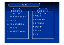 [기업분석] 광동제약 비타500 탄생과 성공-2