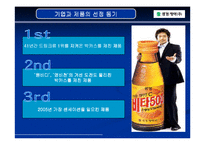 [기업분석] 광동제약 비타500 탄생과 성공-3