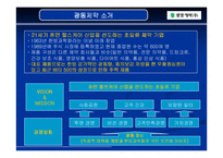 [기업분석] 광동제약 비타500 탄생과 성공-4
