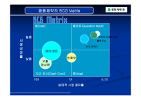 [기업분석] 광동제약 비타500 탄생과 성공-7