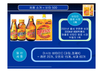 [기업분석] 광동제약 비타500 탄생과 성공-8