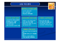 [기업분석] 광동제약 비타500 탄생과 성공-9