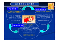 [기업분석] 광동제약 비타500 탄생과 성공-10