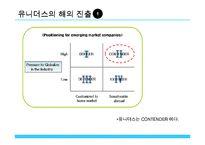 [국제경영] 유니더스 해외진출사례-8