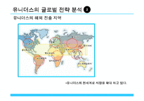 [국제경영] 유니더스 해외진출사례-11