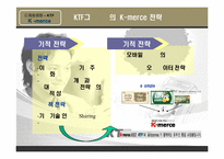 [e-business 이비즈니스] KTF K-merce 사례-11