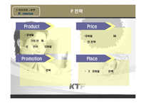 [e-business 이비즈니스] KTF K-merce 사례-12