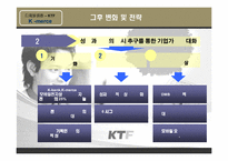 [e-business 이비즈니스] KTF K-merce 사례-18
