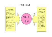 이마트 기업분석-8