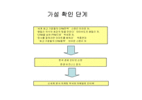 이마트 기업분석-19