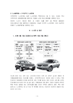 [노사관계] 도요타의 노사관계 분석과 시사점-8