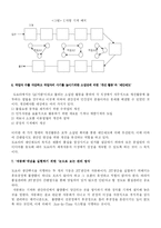 [생산관리] 도요타의 생산관리-6