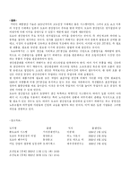 [생산관리] 도요타의 생산관리-8