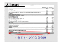 [다국적기업경영론] 코카콜라 사례 분석-3