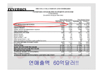 [다국적기업경영론] 코카콜라 사례 분석-4