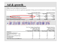 [다국적기업경영론] 코카콜라 사례 분석-5