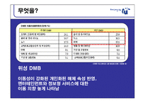 위성 DMB TU미디어 커뮤니케이션 전략-13