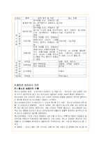 청소년 성매매의 문제점 분석과 해결방안-4