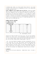 청소년 성매매의 문제점 분석과 해결방안-9