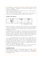 청소년 성매매의 문제점 분석과 해결방안-10