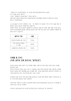 한국인의 음주문화 실태-2