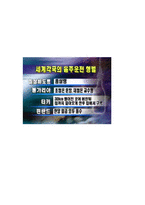 한국인의 음주문화 실태-4