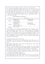 공무원 교육훈련의 문제점 및 개선방안-18