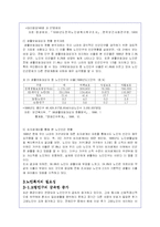 노인복지의 실태와 문제점 및 해결방안-5