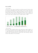 [사업계획서] 여성들을 위한 신개념 문화 공간-5