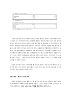 [국제마케팅] 농심 신라면의 중국 진출 성공기 -현지화,표준화 그리고 4P마케팅전략-7