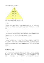 [마케팅] 소비자욕구의 다양화에 따른 새로운 RV 시장개척 -산타페CM을 통한 CUV시장선점을 중심으로-14