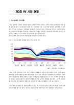 [마케팅] 소비자욕구의 다양화에 따른 새로운 RV 시장개척 -산타페CM을 통한 CUV시장선점을 중심으로-16