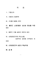 [국제경영] 대우자동차의 폴란드 진출사례-2