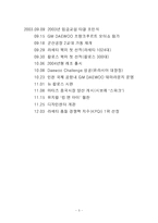 [국제경영] 대우자동차의 폴란드 진출사례-5