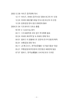 [국제경영] 대우자동차의 폴란드 진출사례-6
