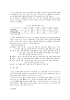 [국제경영] BRICs 진출에 대한 우리 기업의 진출 전략-12