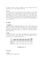 [PR기획론] 퓨어린 한방생리대 `예지미인` 매출증대를 위한 MPR 기획-7