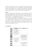 [PR기획론] 퓨어린 한방생리대 `예지미인` 매출증대를 위한 MPR 기획-8