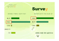[PR기획론] 퓨어린 한방생리대 `예지미인` 매출증대를 위한 MPR 기획-7