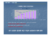 [마케팅조사] 펜택앤큐리텔 소비자의 성향 분석 및 전략 조사-6