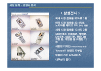 [마케팅조사] 펜택앤큐리텔 소비자의 성향 분석 및 전략 조사-10