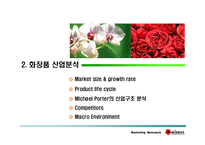 미샤 MISSHA 마케팅조사-16