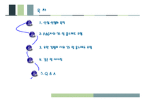 [경영학] 유한킴벌리와 P&G의 7S 및 홉스테드 모형 분석-2