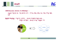 [경영학] 유한킴벌리와 P&G의 7S 및 홉스테드 모형 분석-9
