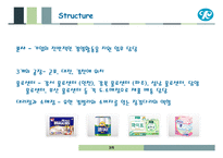 [경영학] 유한킴벌리와 P&G의 7S 및 홉스테드 모형 분석-19