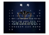 [국제경영] 대우자동차의 폴란드 진출사례-2